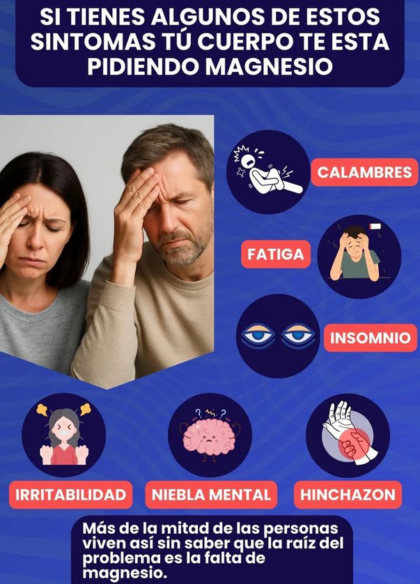 Magnesio Complex™ 8 en 1 - Contiene 60 Cápsulas